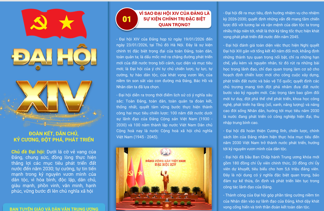 Phường Đông Thành triển khai tuyên truyền kết quả Đại hội XIV của Đảng